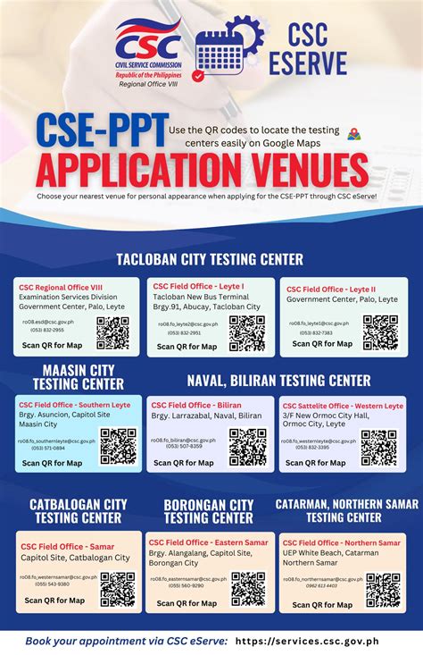civil service appointment region 3|CSC eServe .
